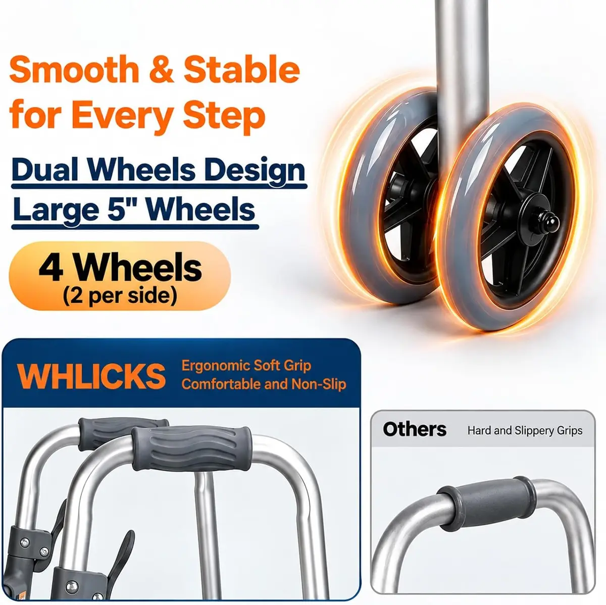 WHLICKS SW40 Folding Walker with Dual Wheels & Brakes — SW40 image 4